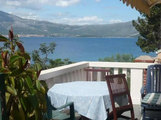 The Olive Tree Apartment Lumbarda